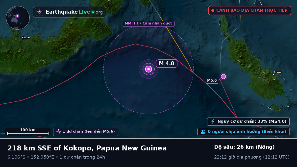 Biển Solomon (Papua New Guinea)