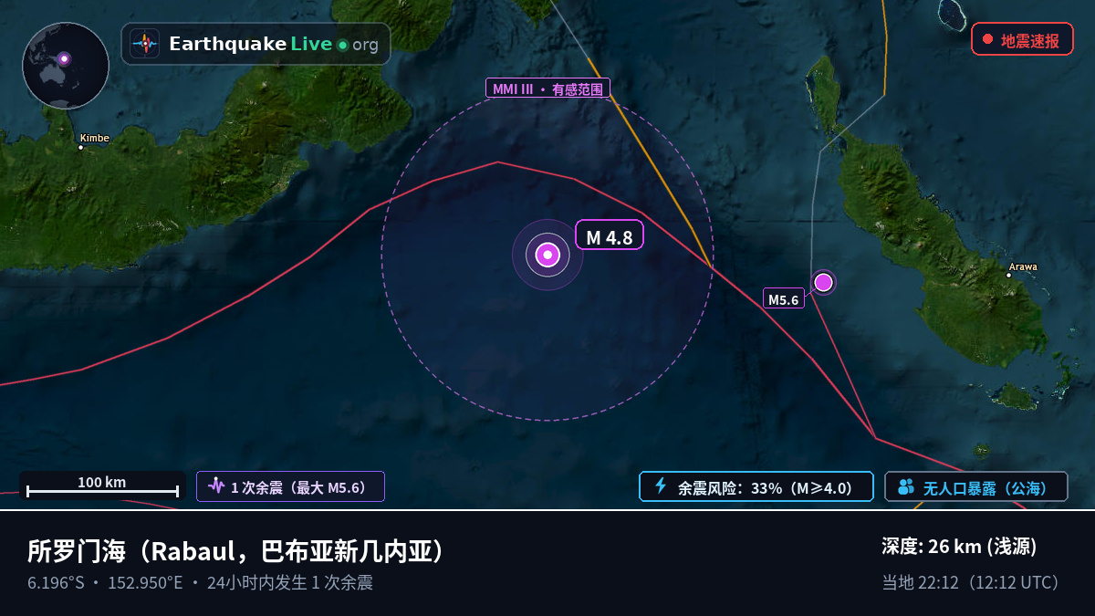 所罗门海 (巴布亚新几内亚)