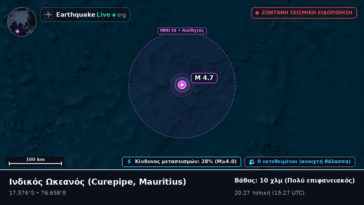Ινδικός Ωκεανός (Mauritius)