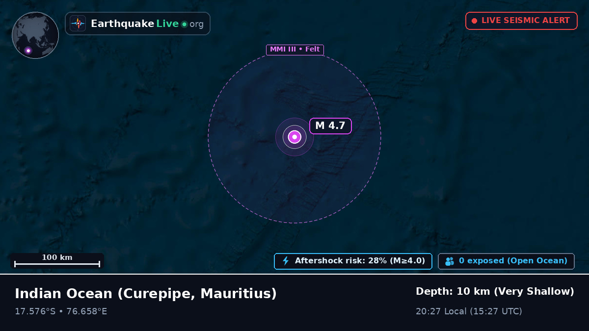 Indian Ocean (Mauritius)