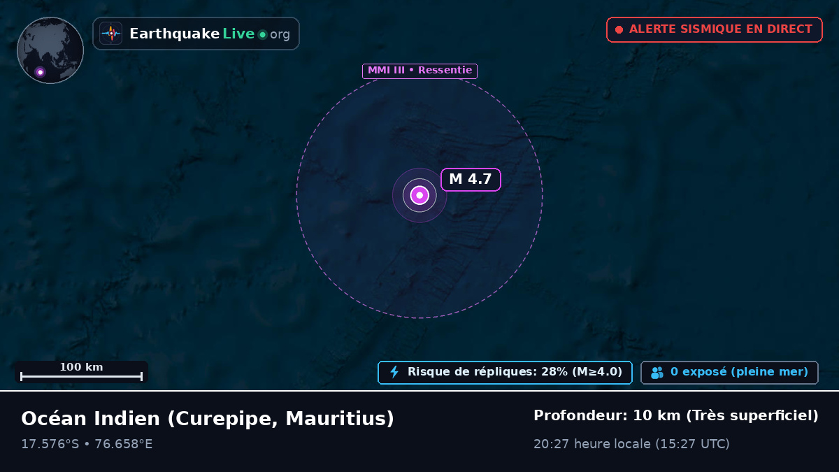 Océan Indien (Mauritius)