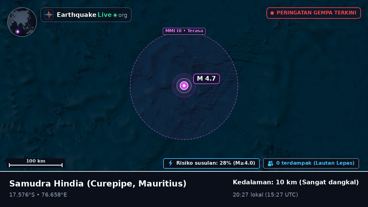 Samudra Hindia (Mauritius)