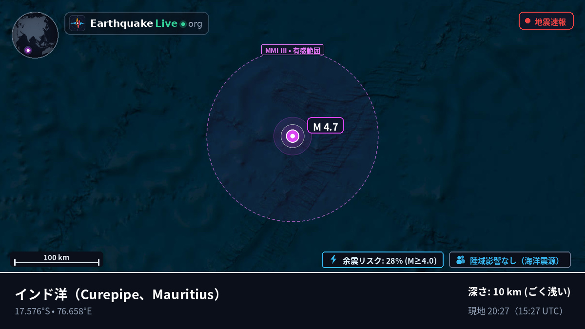 インド洋 (Mauritius)