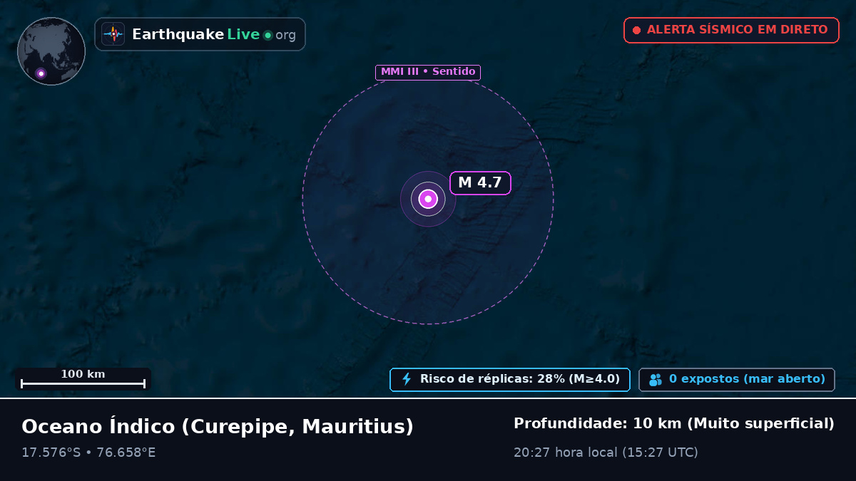 Oceano Índico (Mauritius)