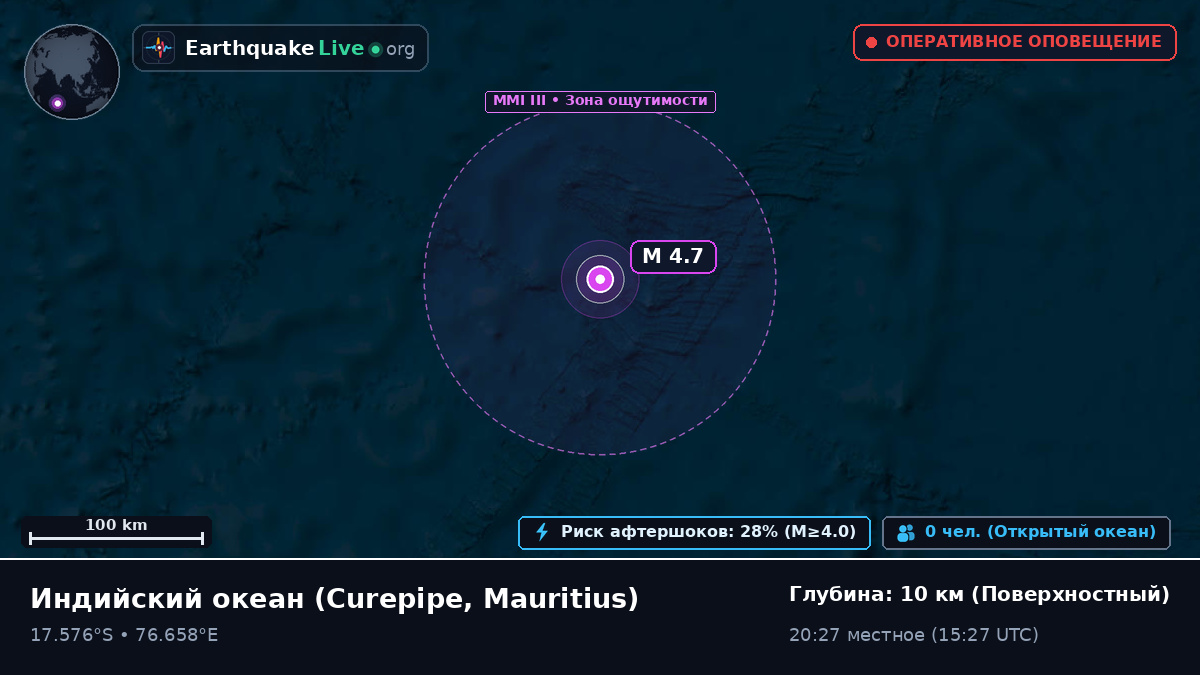 Индийский океан (Mauritius)