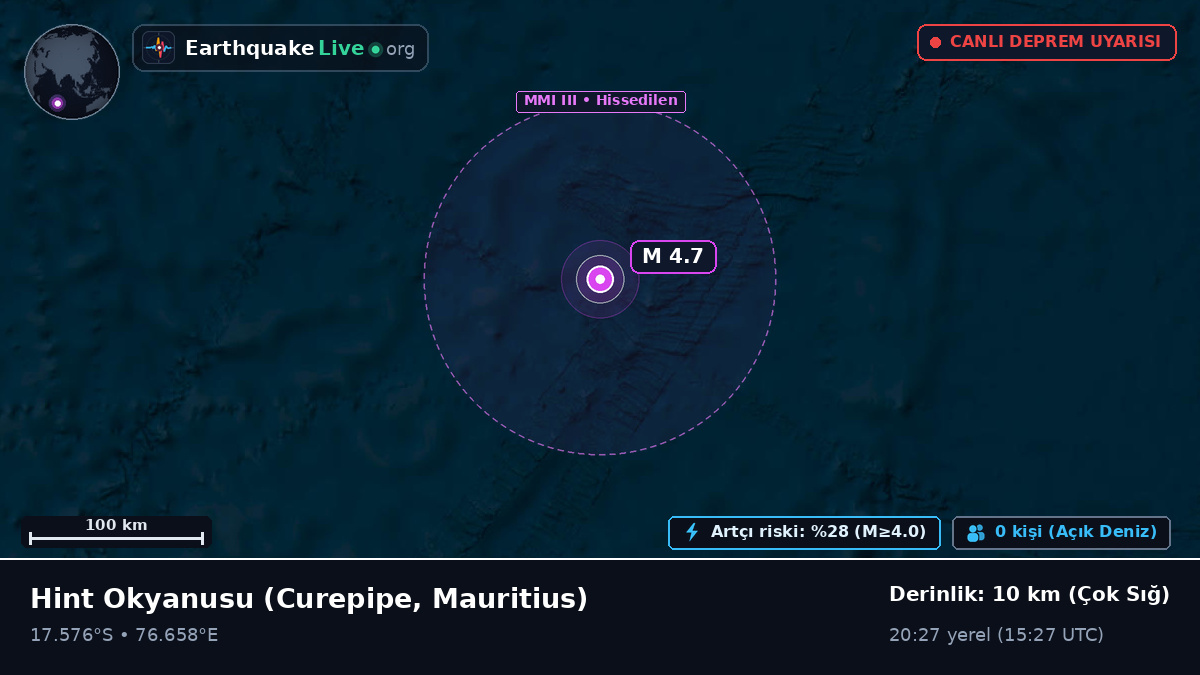 Hint Okyanusu (Mauritius)