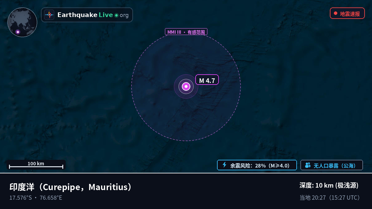 印度洋 (Mauritius)