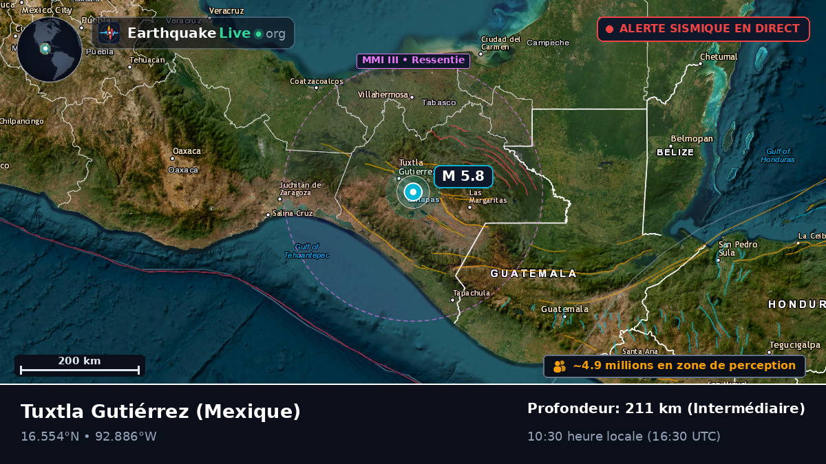 Chiapas, Mexique