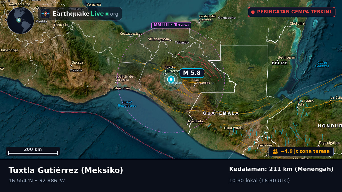 Chiapas, Meksiko