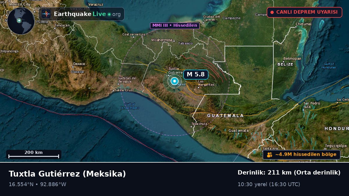Chiapas, Meksika