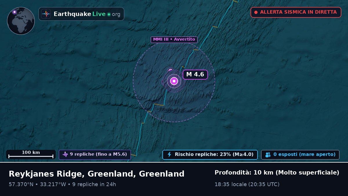 Oceano Atlantico settentrionale (Greenland)