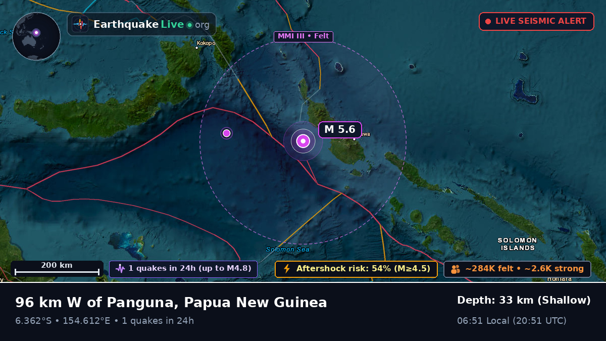 Solomon Sea (Papua New Guinea)