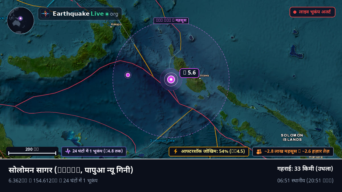 सोलोमन सागर (पापुआ न्यू गिनी)