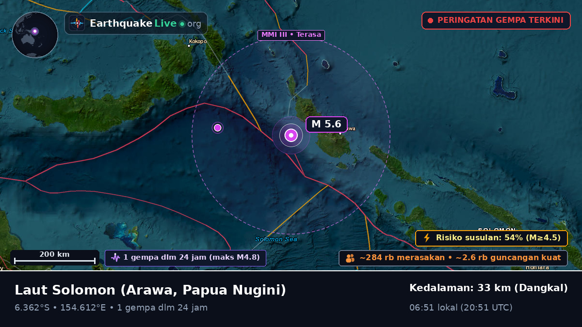 Laut Solomon (Papua Nugini)