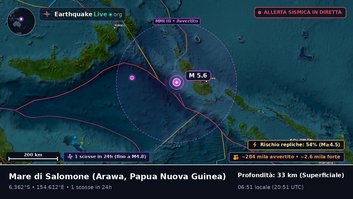 Mare di Salomone (Papua Nuova Guinea)