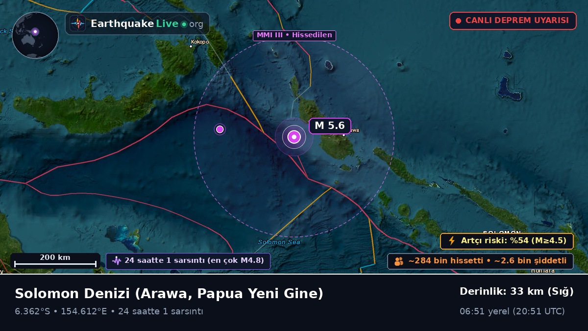 Solomon Denizi (Papua Yeni Gine)