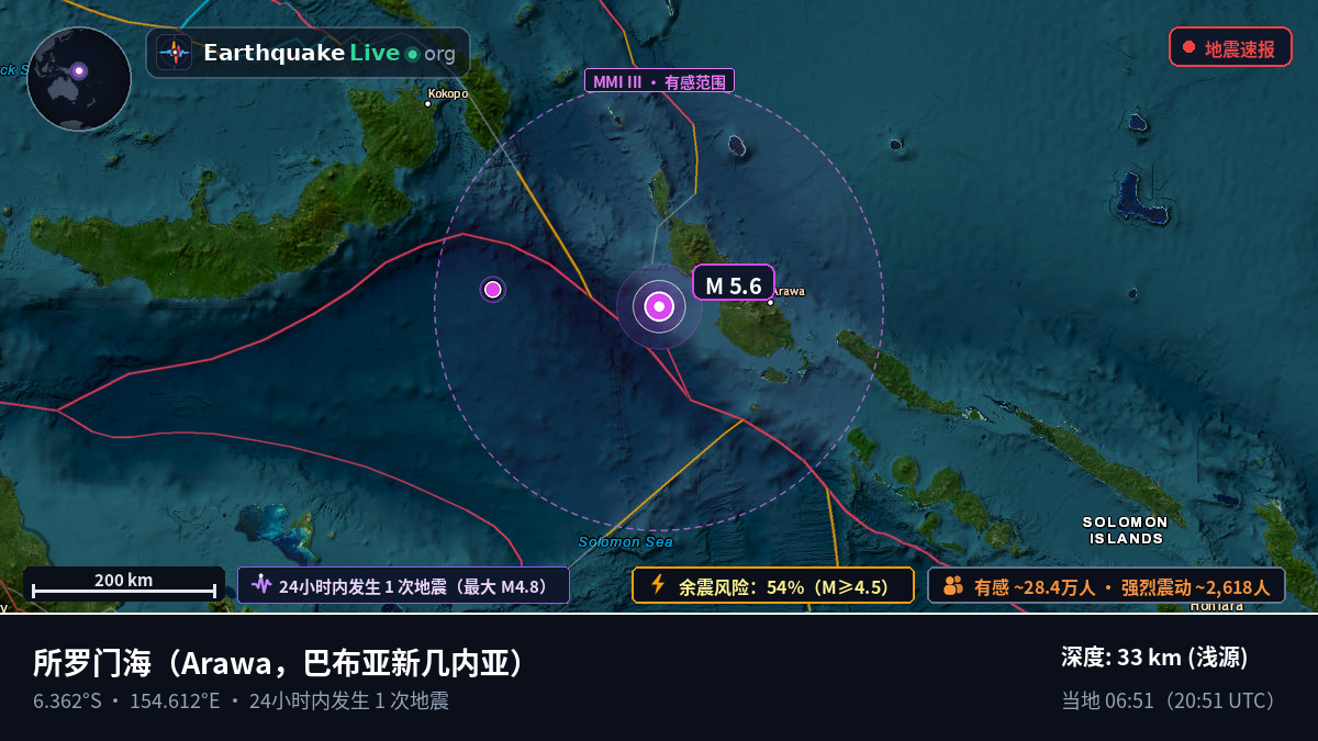 所罗门海 (巴布亚新几内亚)