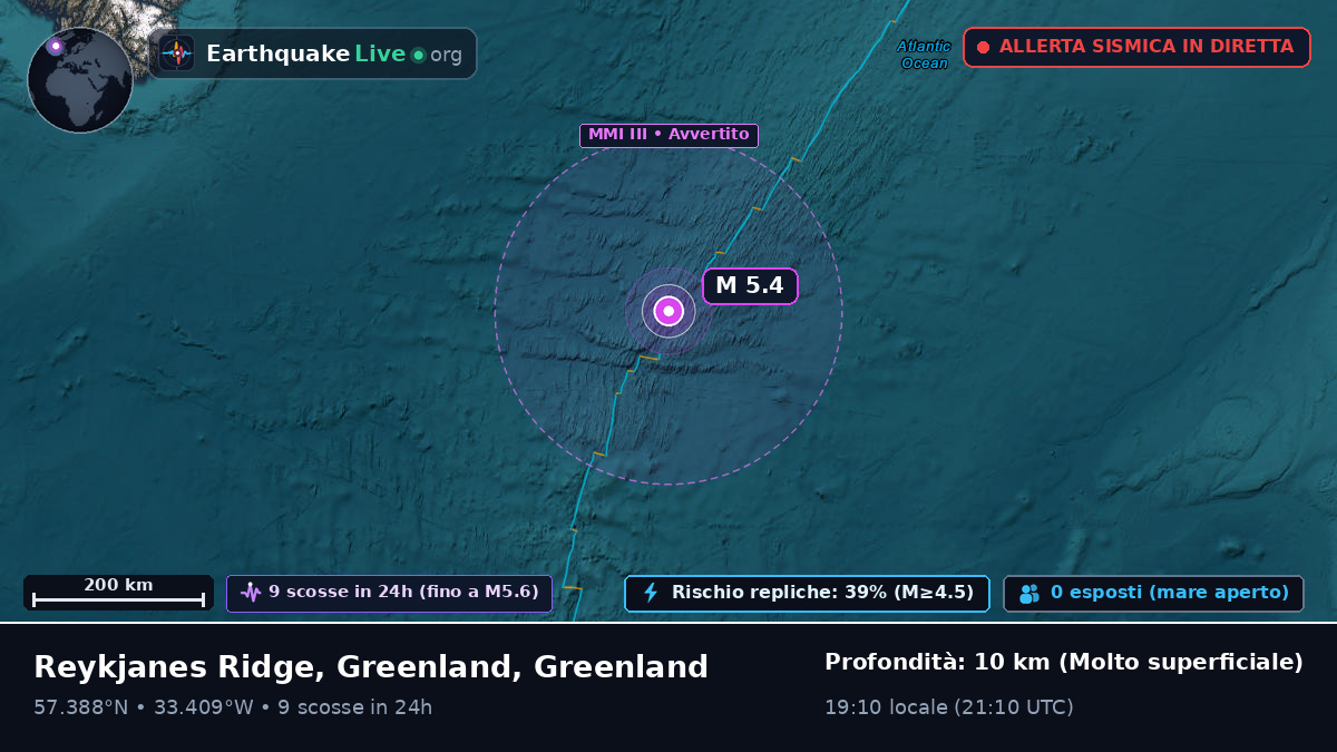 Oceano Atlantico settentrionale (Greenland)