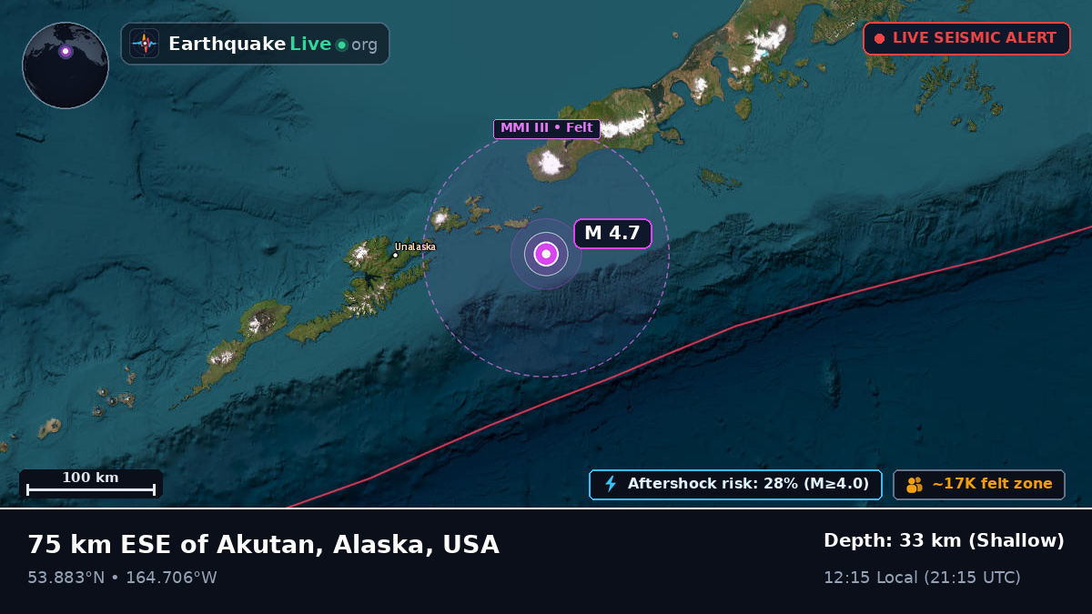 Aleutian Islands (USA)
