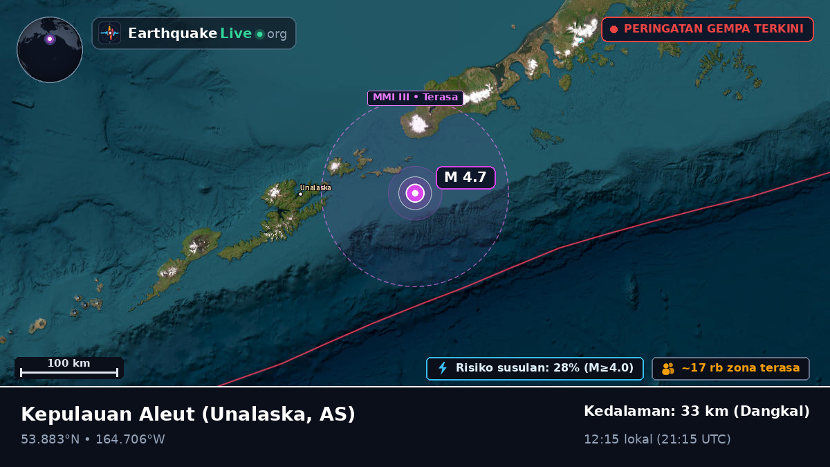 Kepulauan Aleut (AS)