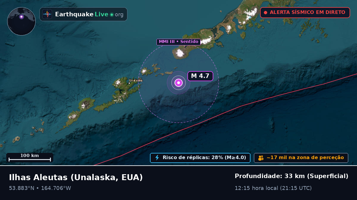 Ilhas Aleutas (EUA)