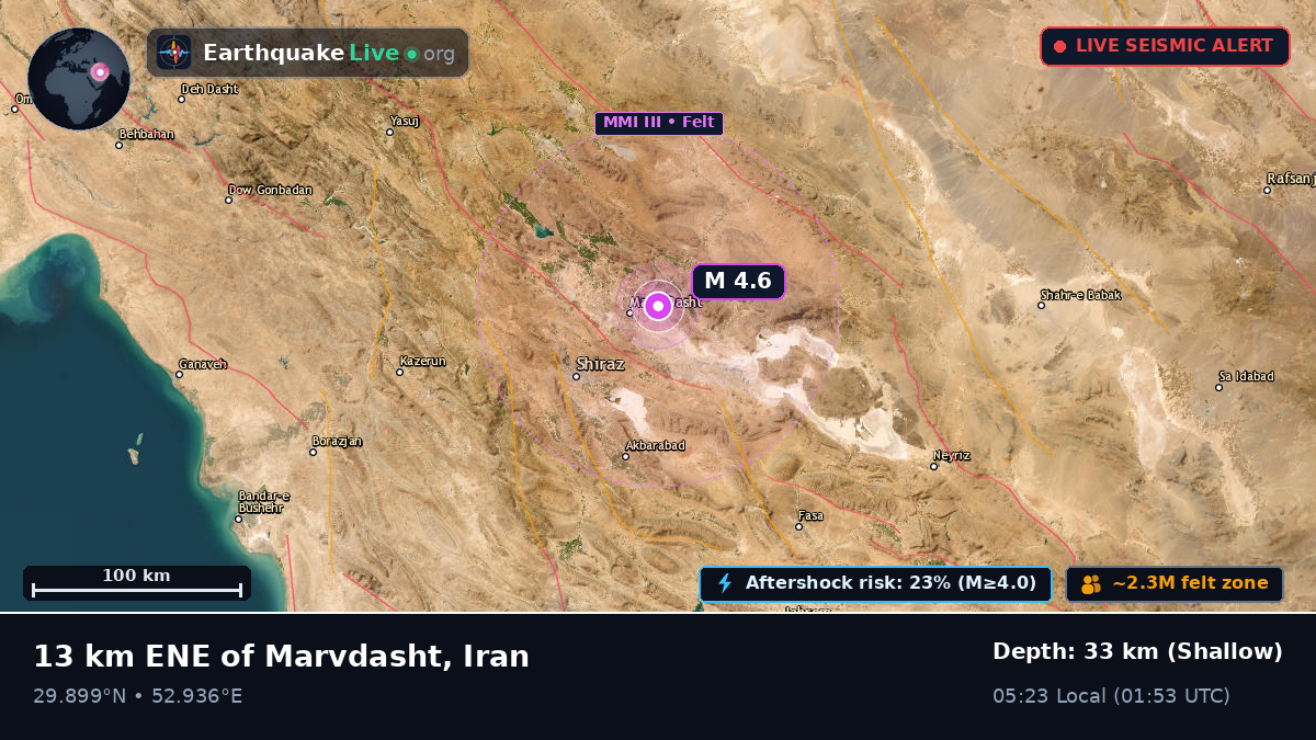 Fars, Iran