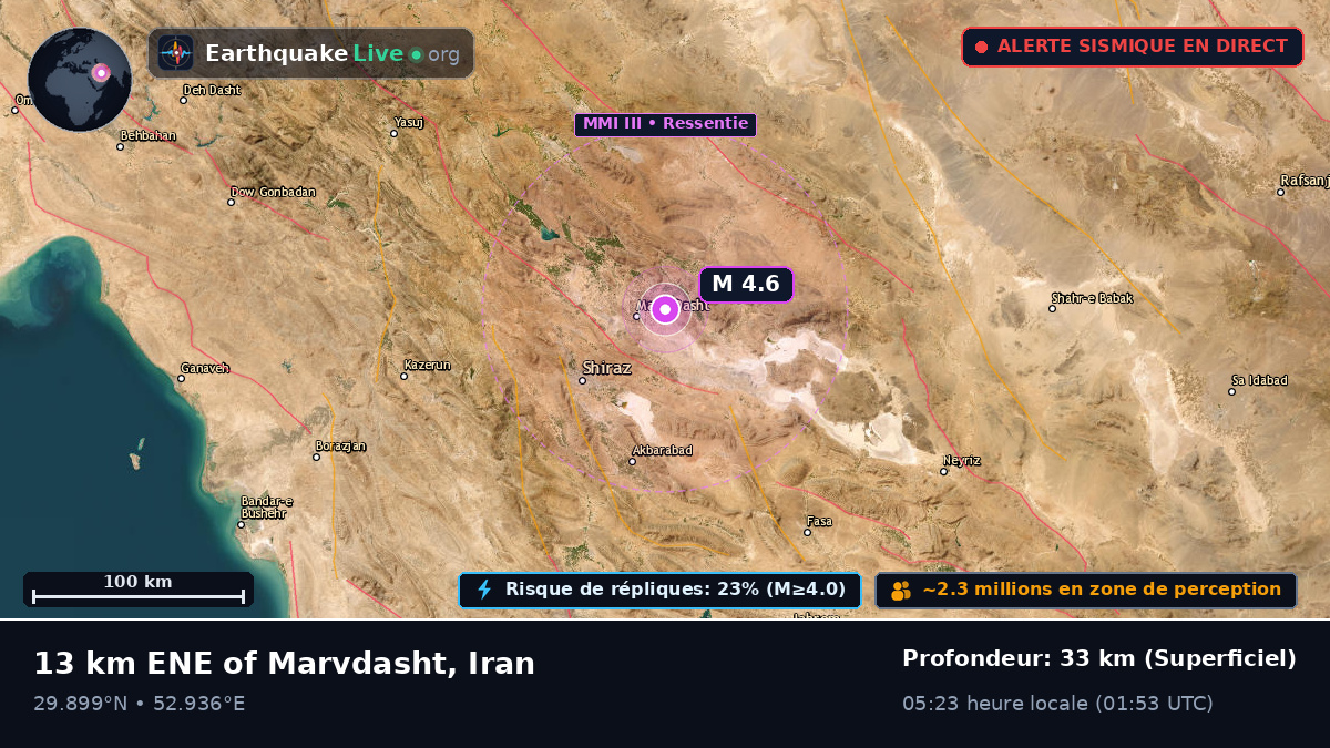 Fars, Iran