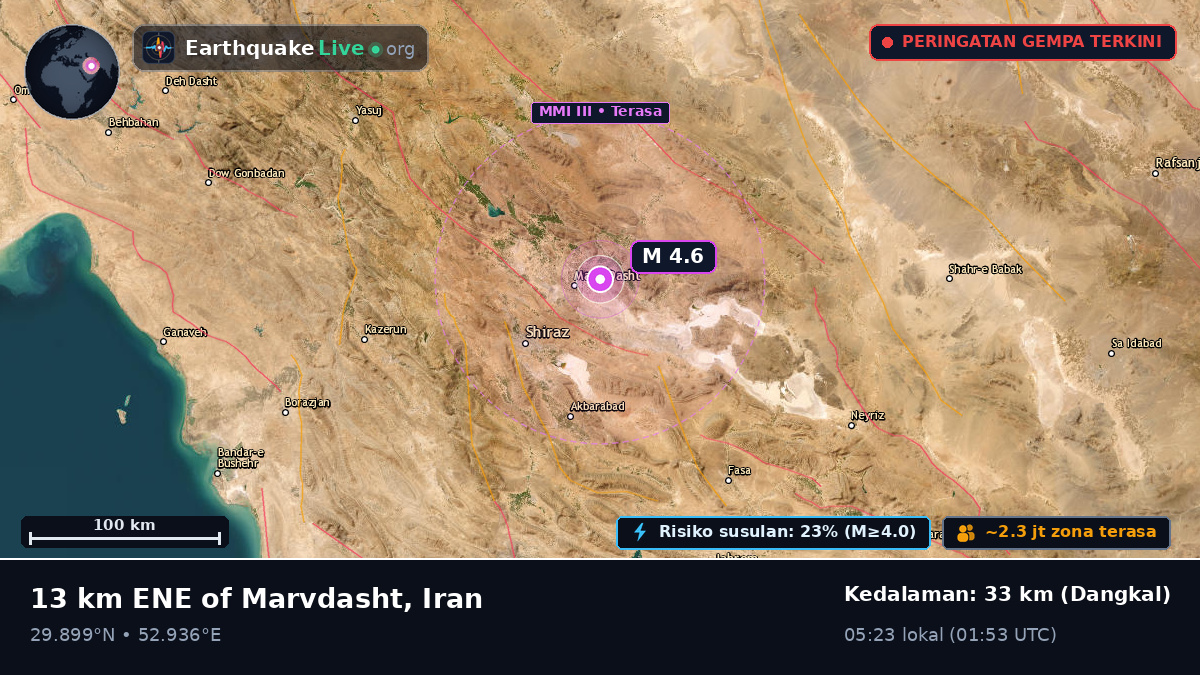 Fars, Iran