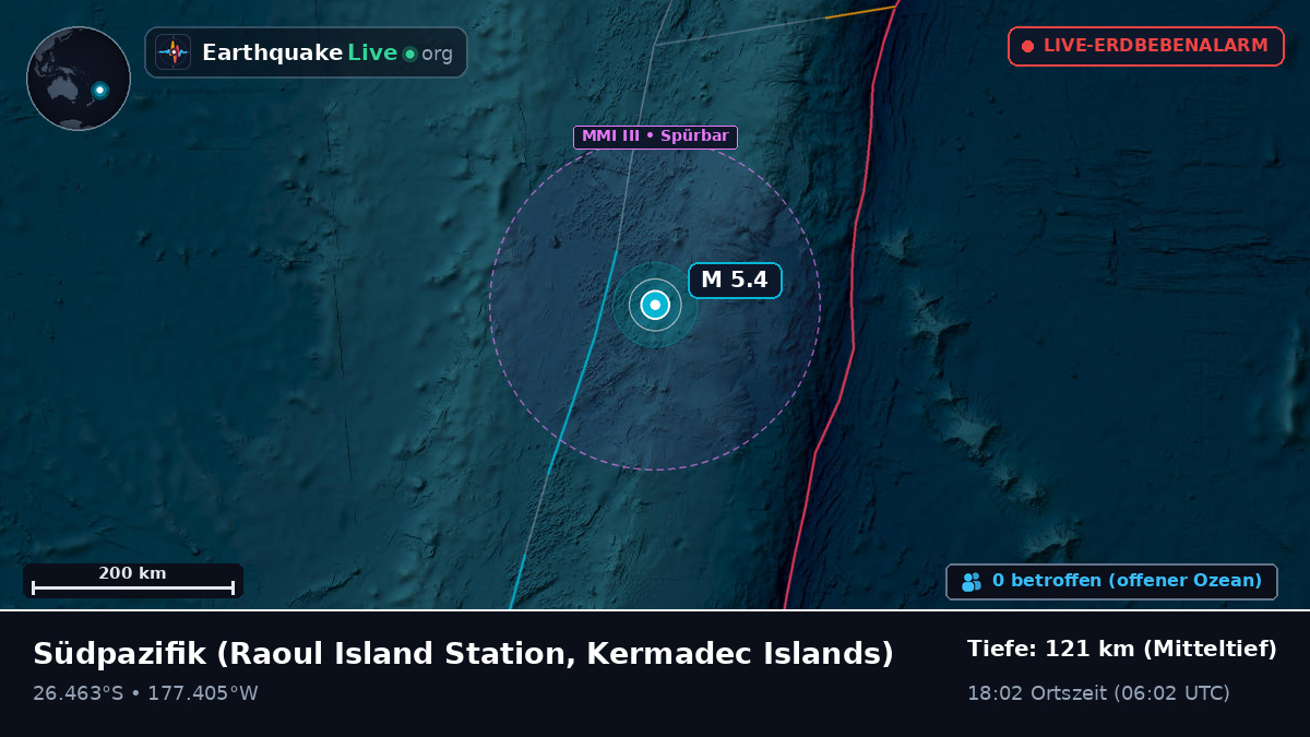 Südpazifik (Kermadec Islands)