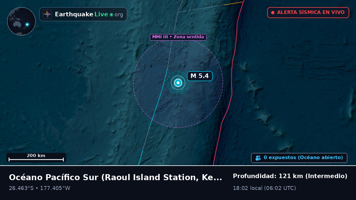Océano Pacífico Sur (Kermadec Islands)