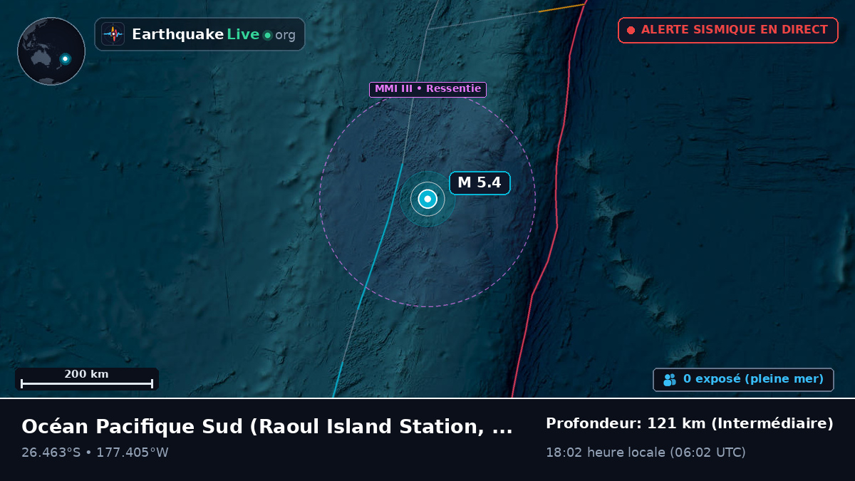 Océan Pacifique Sud (Kermadec Islands)