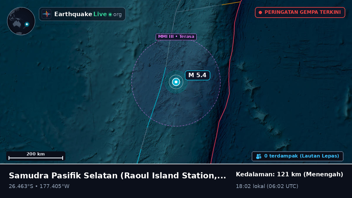 Samudra Pasifik Selatan (Kermadec Islands)