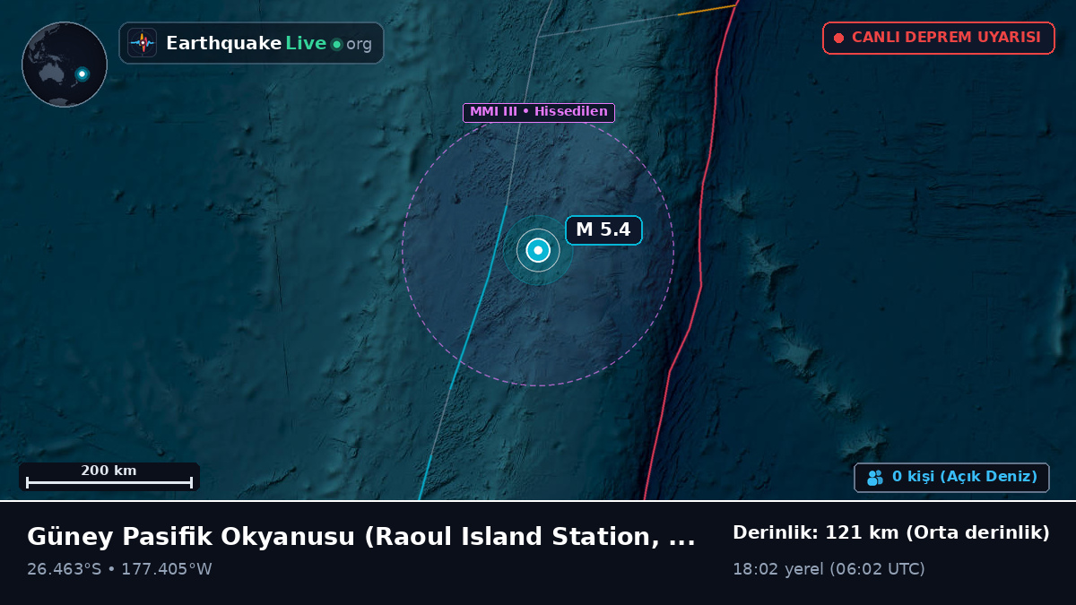 Güney Pasifik Okyanusu (Kermadec Islands)