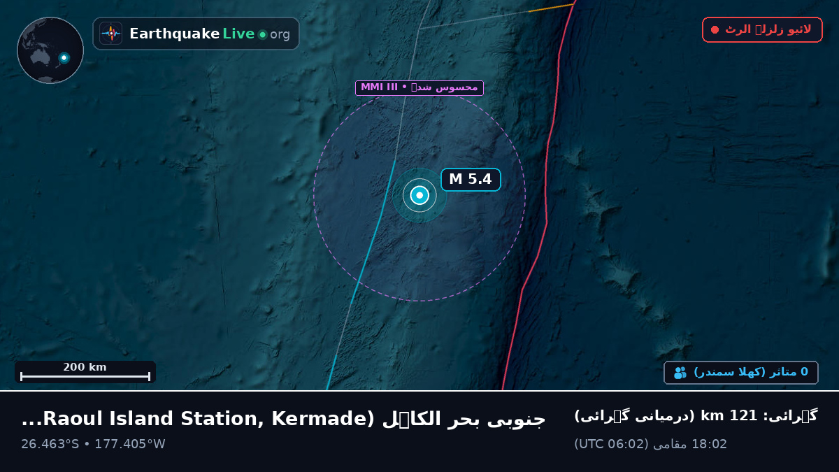 جنوبی بحر الکاہل (Kermadec Islands)