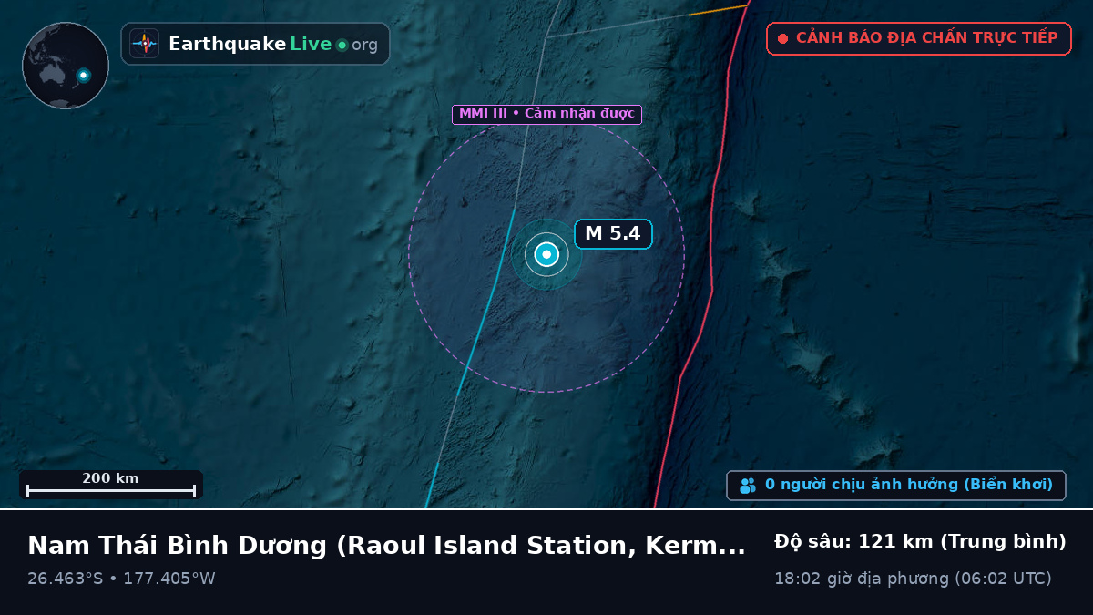 Nam Thái Bình Dương (Kermadec Islands)