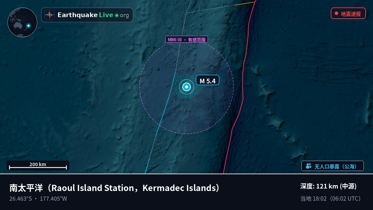 南太平洋 (Kermadec Islands)