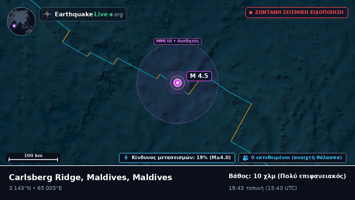 Ινδικός Ωκεανός (Maldives)
