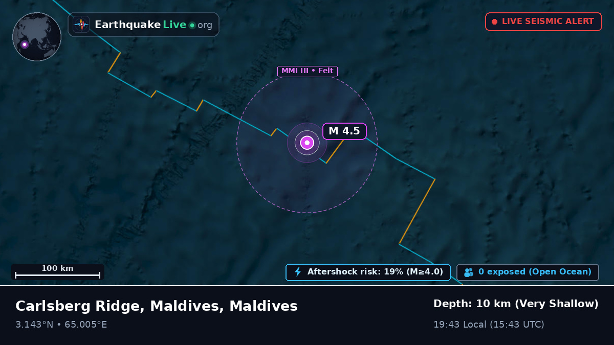 Indian Ocean (Maldives)