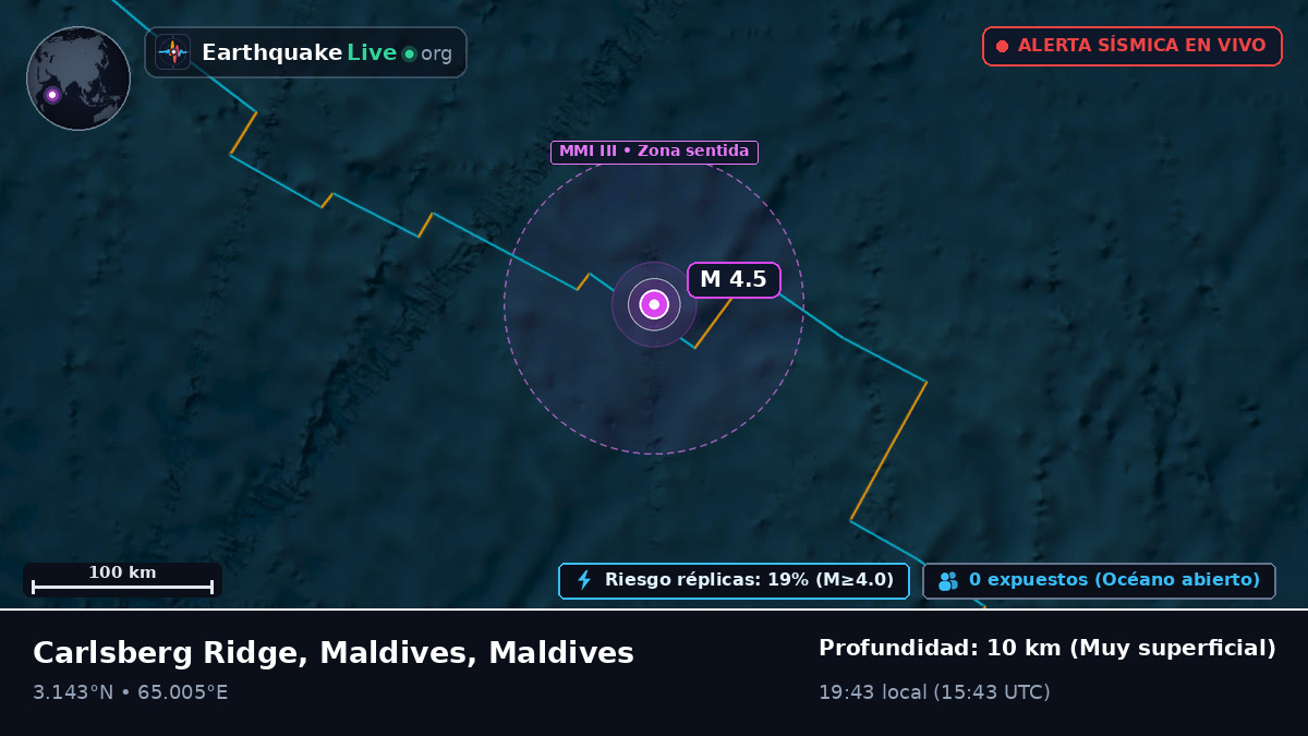 Océano Índico (Maldives)