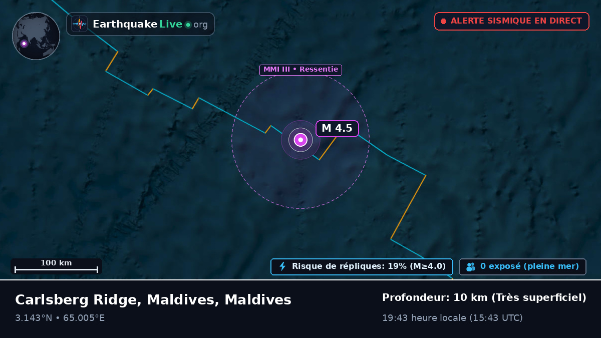 Océan Indien (Maldives)