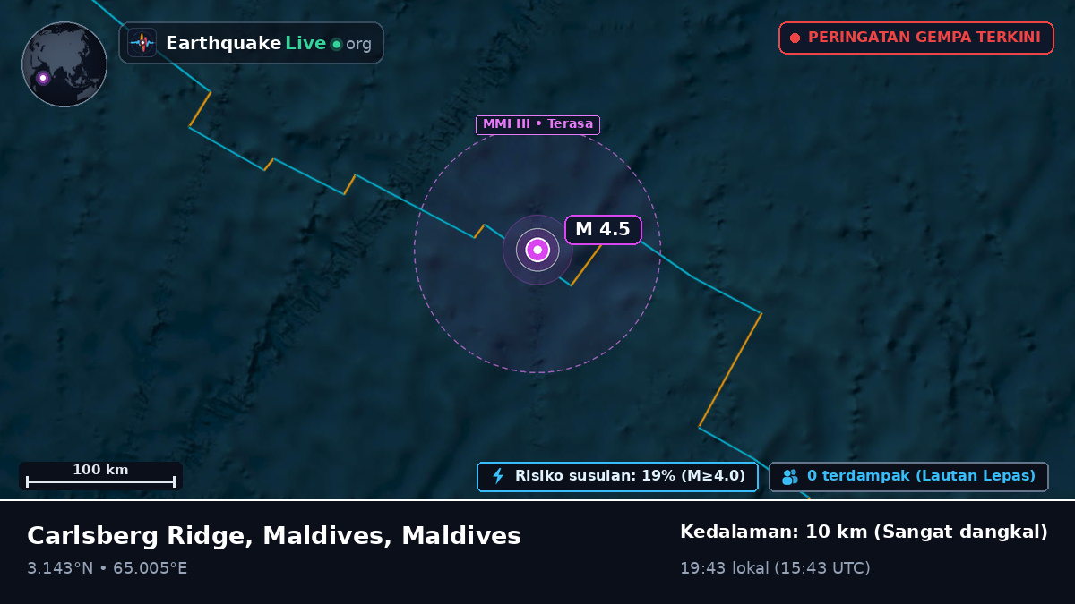 Samudra Hindia (Maldives)