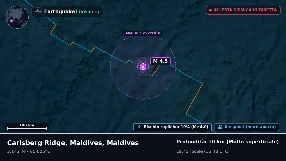 Oceano Indiano (Maldives)