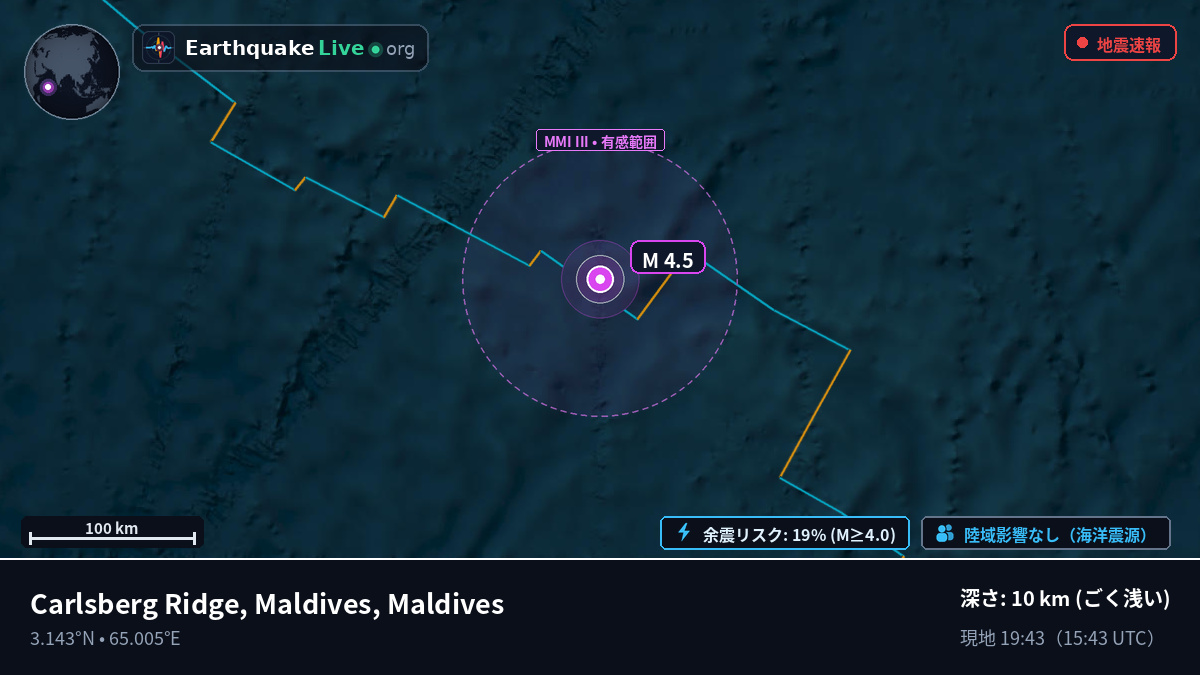 インド洋 (Maldives)
