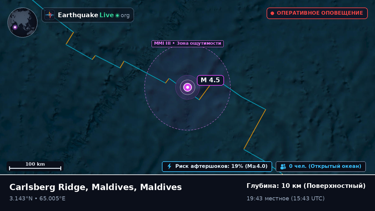 Индийский океан (Maldives)