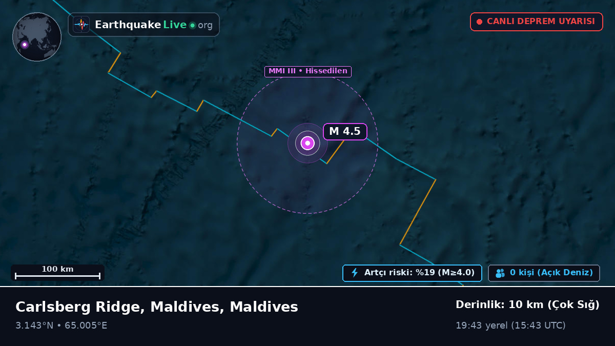 Hint Okyanusu (Maldives)