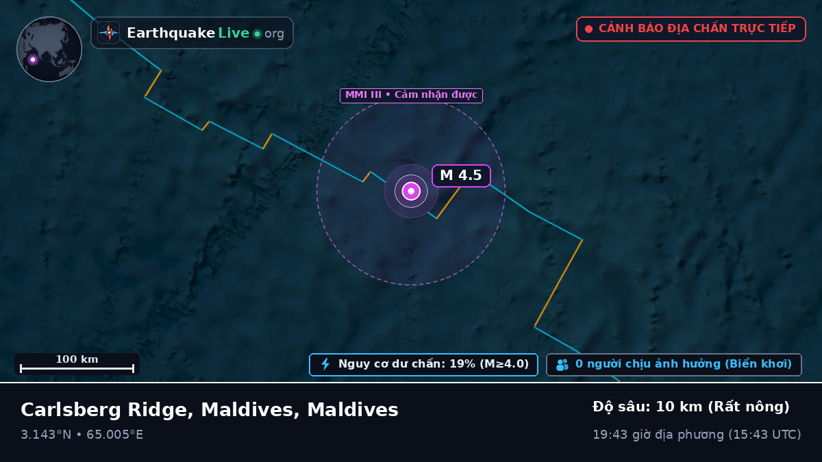 Ấn Độ Dương (Maldives)
