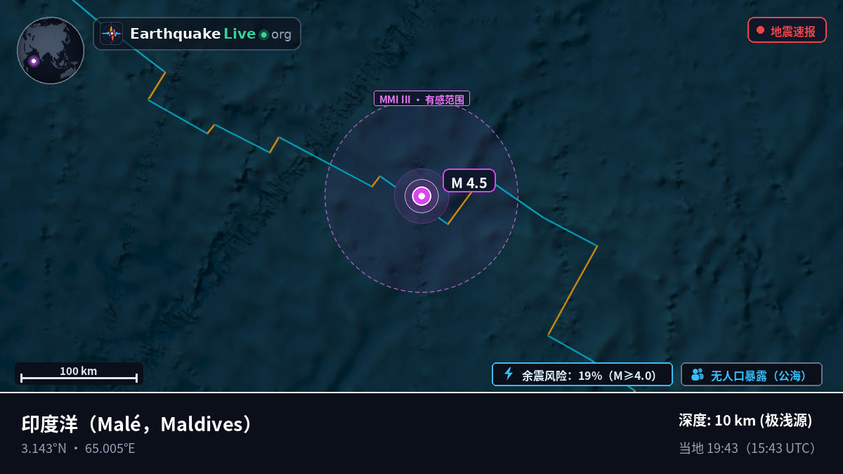 印度洋 (Maldives)