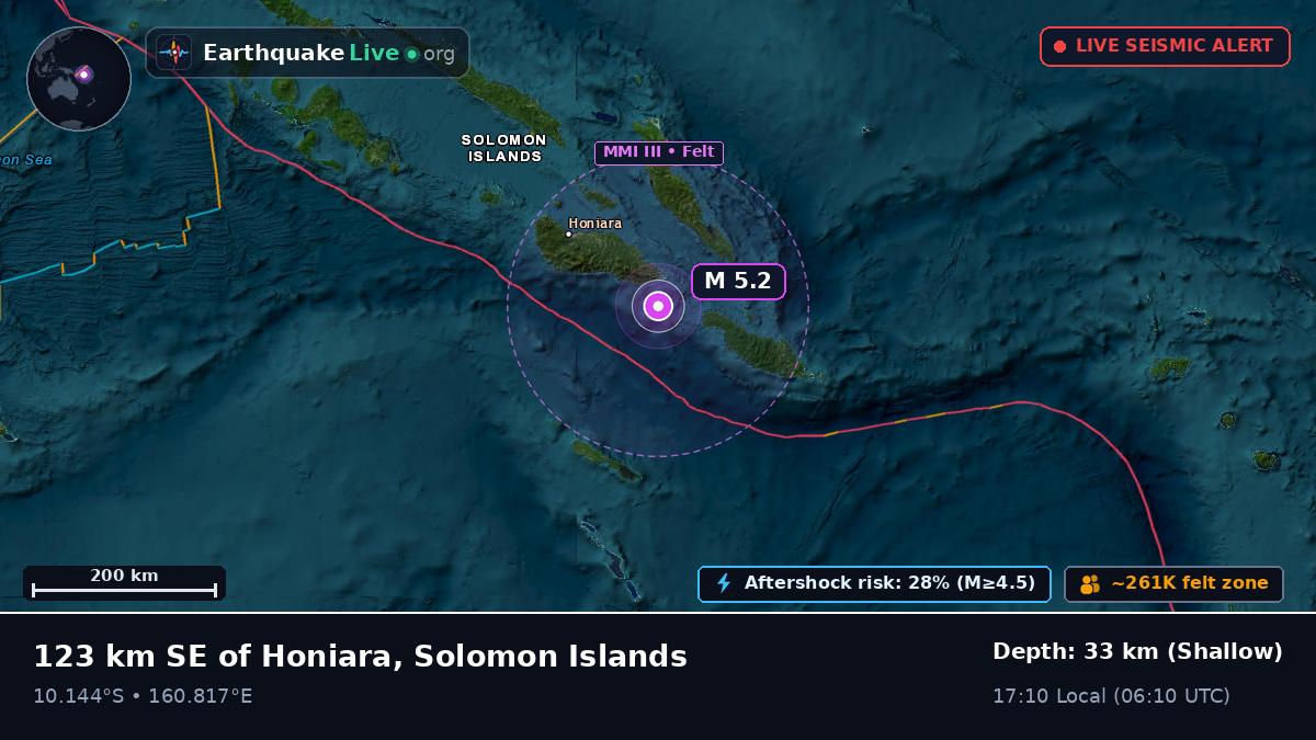Coral Sea (Solomon Islands)