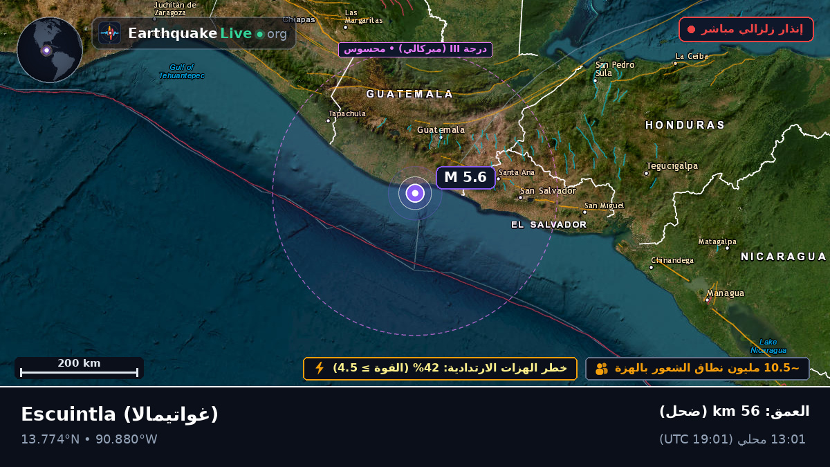 Escuintla, غواتيمالا