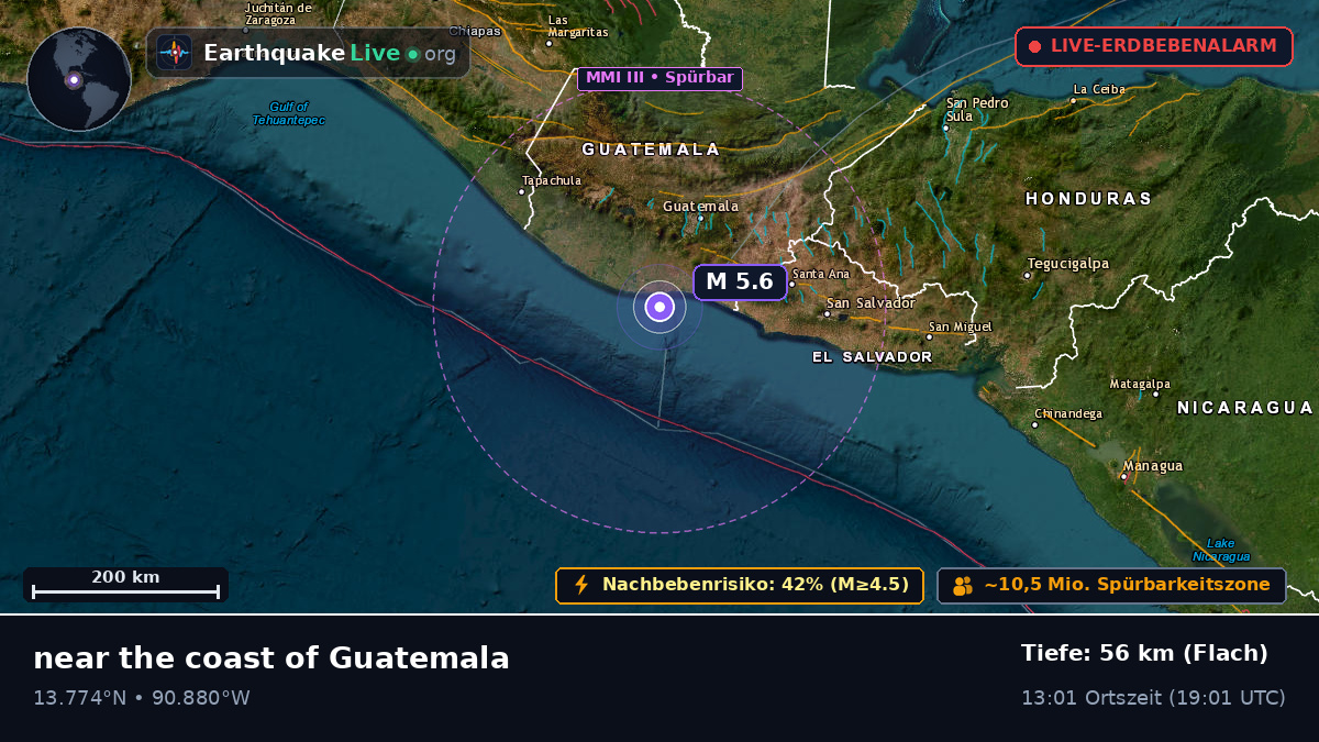 Escuintla, Guatemala
